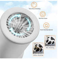 Powpies Electric Paw Washer — Clean Paws in Seconds