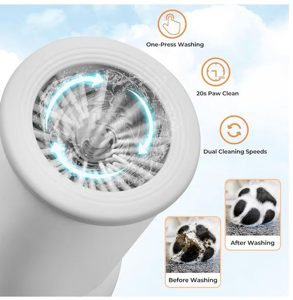 Powpies Electric Paw Washer — Clean Paws in Seconds