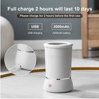 Powpies Electric Paw Washer — Clean Paws in Seconds