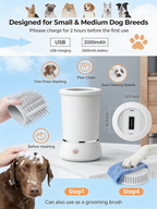 Powpies Electric Paw Washer — Clean Paws in Seconds